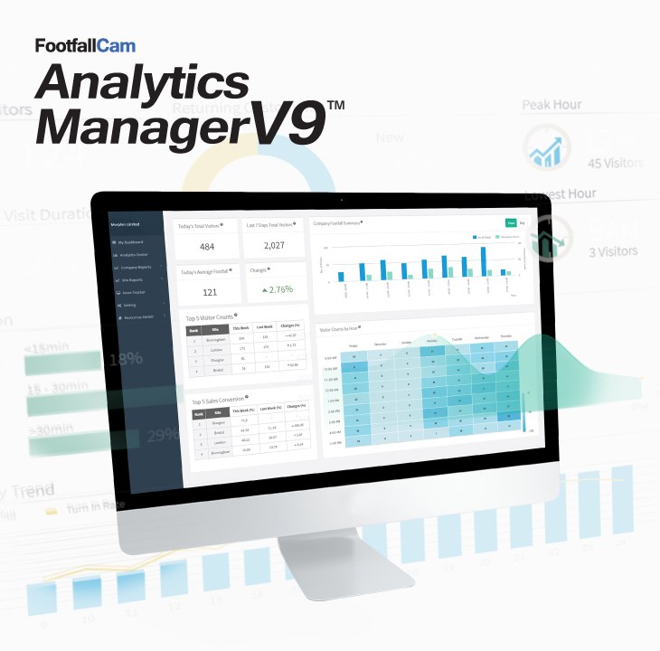 FootfallCam Analytics ManagerV9 software dashboard