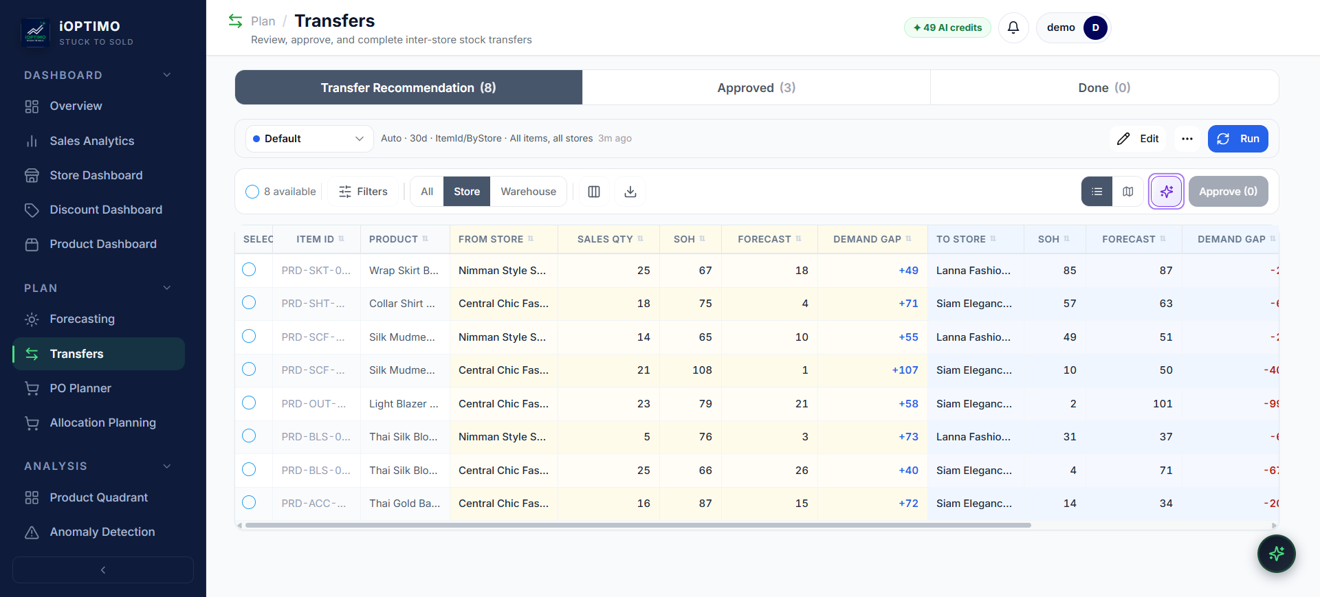 iOptimo Transfers screen reviewing and approving inter-store stock transfer recommendations