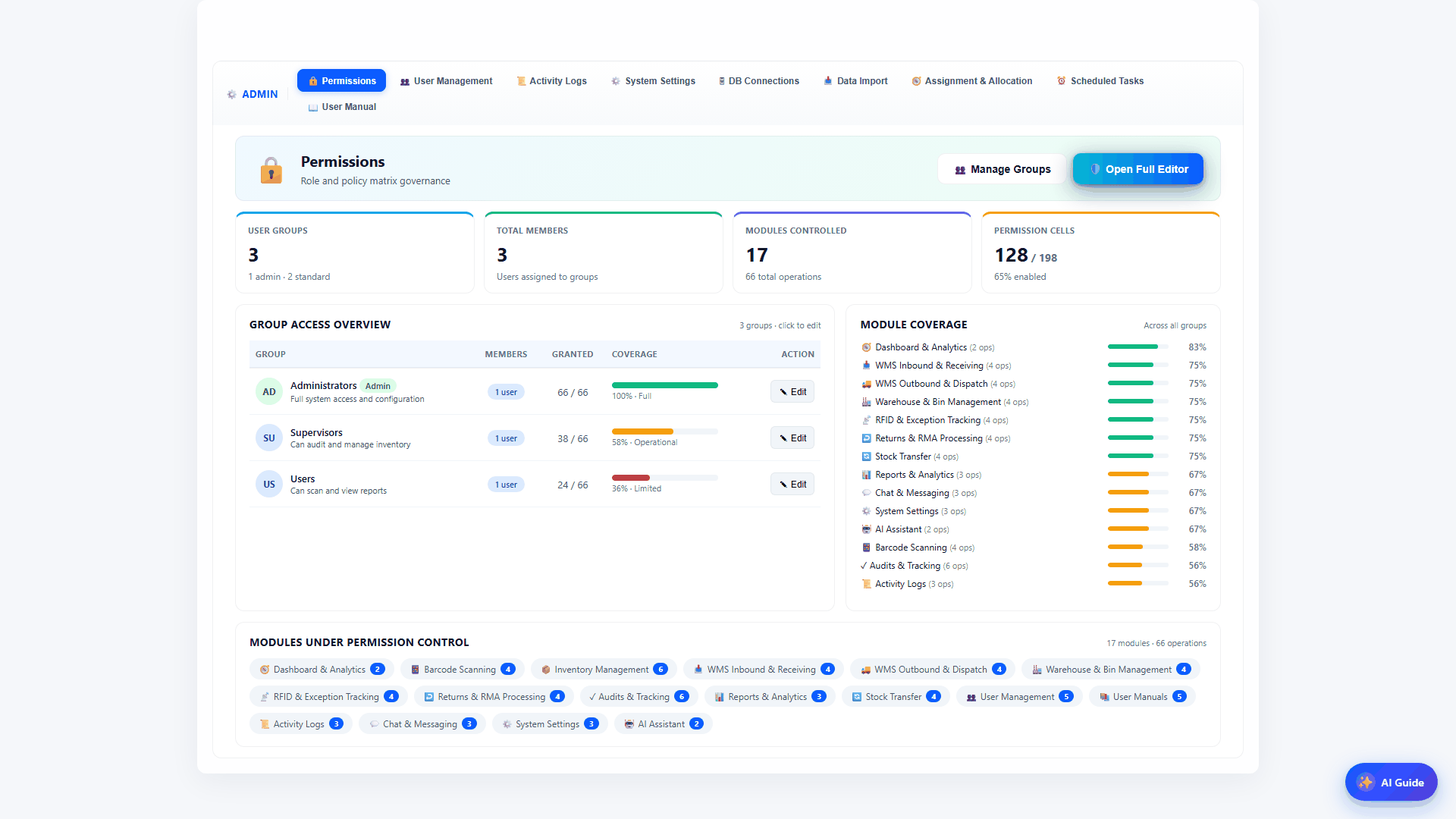 Warewiser Admin screen